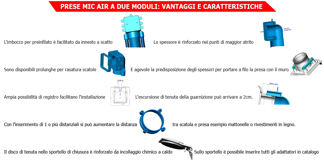 vantaggi-prese-LETTO